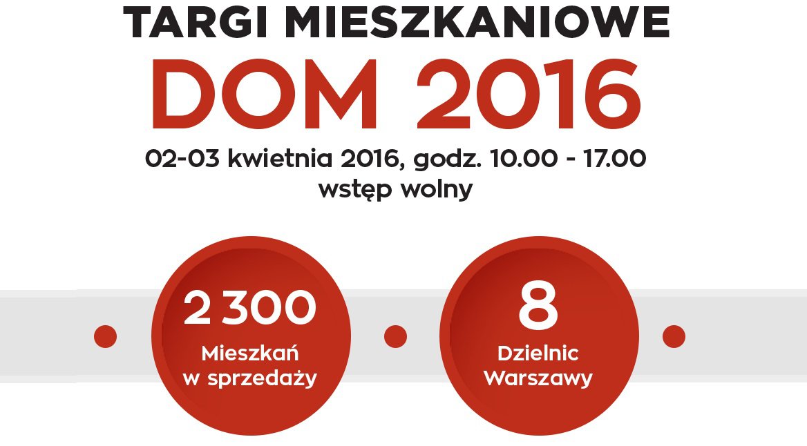 targi warszawa, targi mieszkaniowe, targi dom 2016, nowe mieszkania, mieszkania na sprzedaż, nowe mieszkania na sprzedaż 